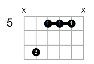 Am7/E Chord